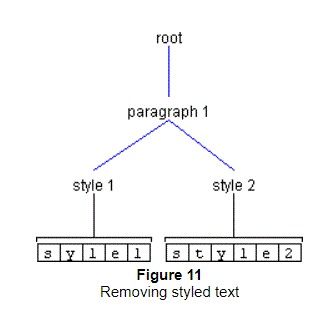 The preceding text describes this graphic.