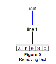 The preceding text describes this graphic.