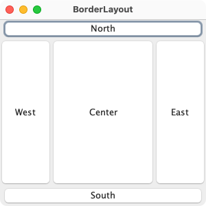 Diagram of a window
demonstrating BorderLayout. Each section of the BorderLayout contains a
Button corresponding to its position in the layout, one of: North, West,
Center, East, or South.
