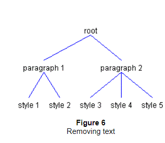 The preceding text describes this graphic.